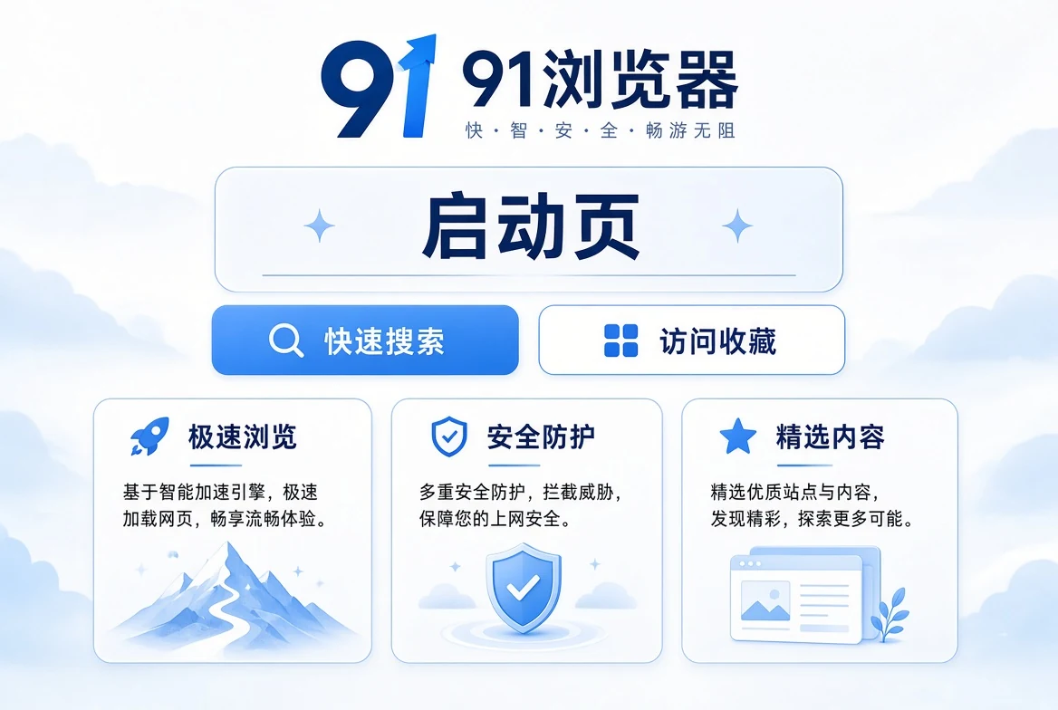 快启空间入口整理示意